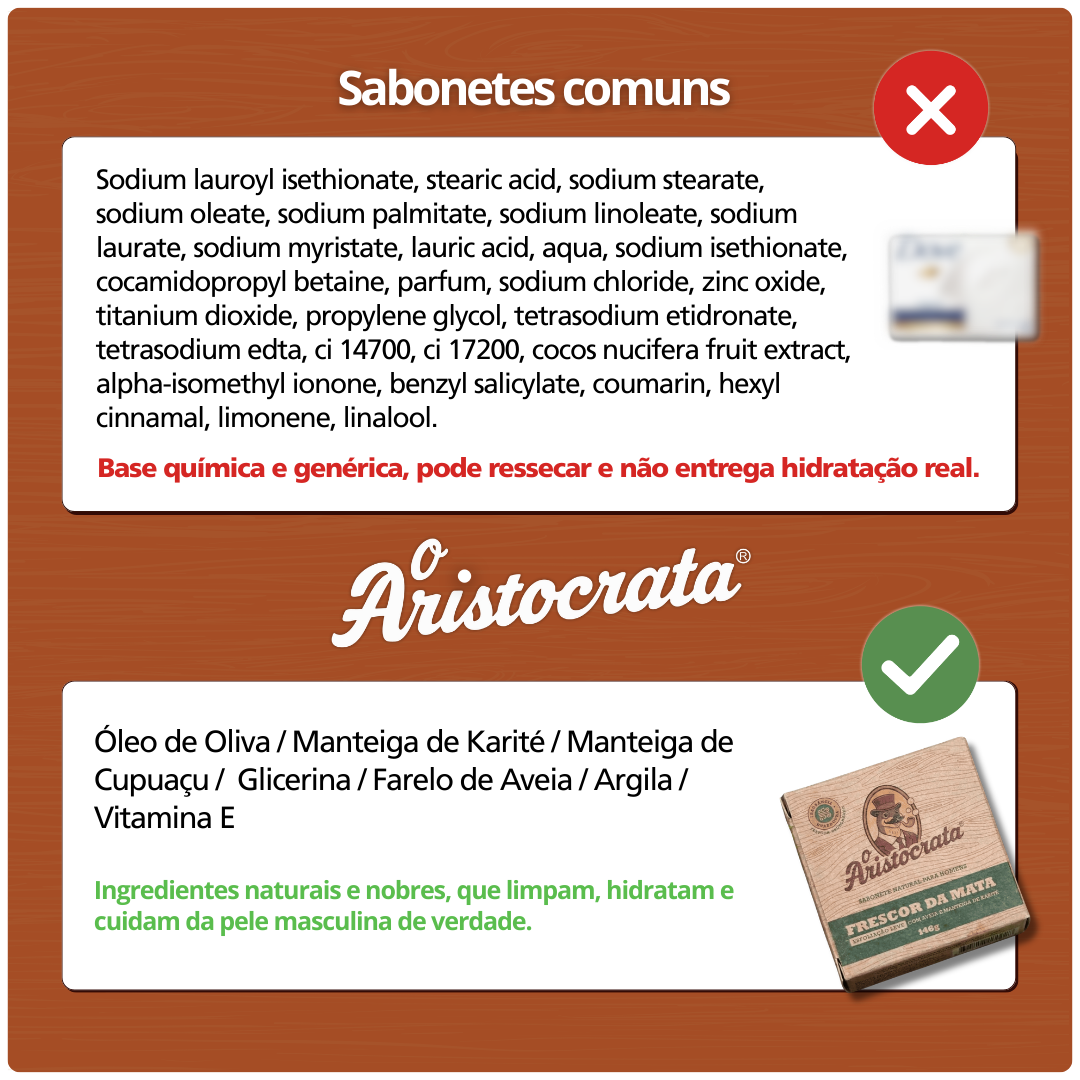Sabonete Frescor da Mata