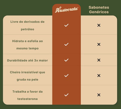 Sabonete Frescor da Mata (NOVAS FOTOS)